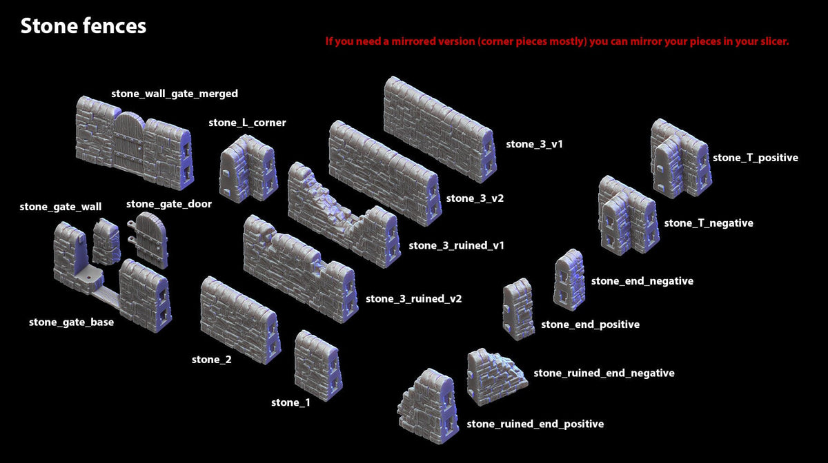 Tabletop Gelände - City of Tarok - Stone Fences Set Black Scrolls Games 